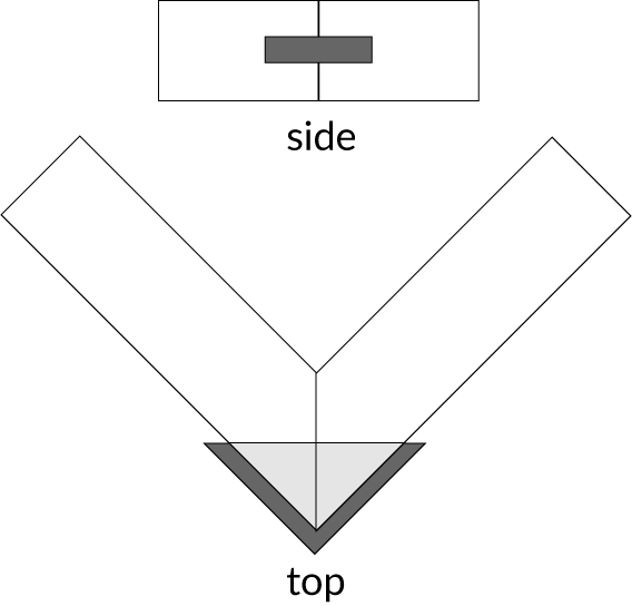 key_diagram